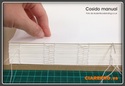 encuadernacion cosida manual